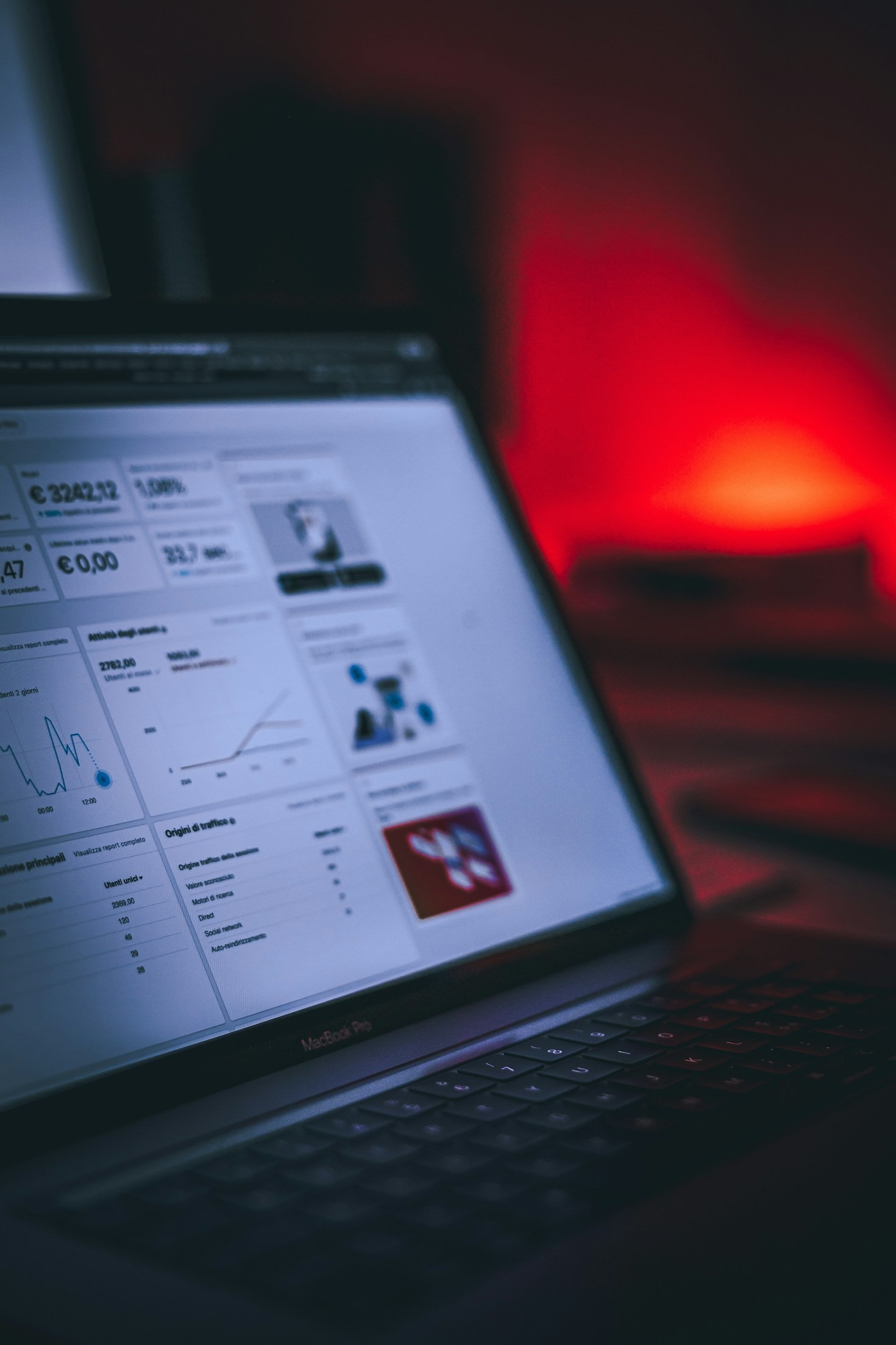 How Digital Excellence Drives Business Growth